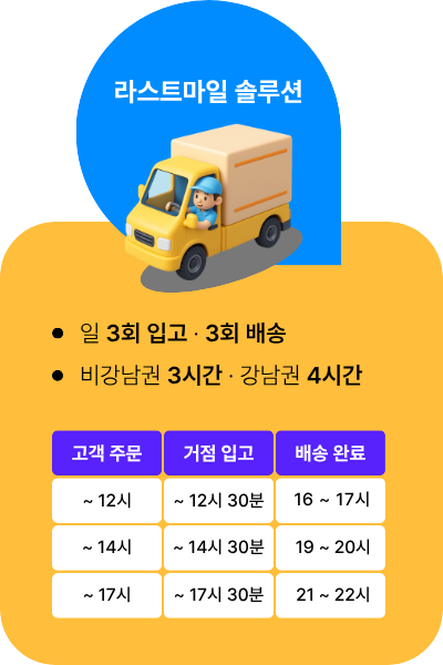 뉴트랙플러스 플랫폼-라스트마일